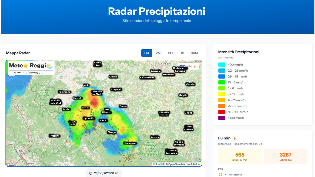 Bollettino meteo delle 18:45 - Temporale in atto nell'alta valle del Secchia, gran caldo in Pianura