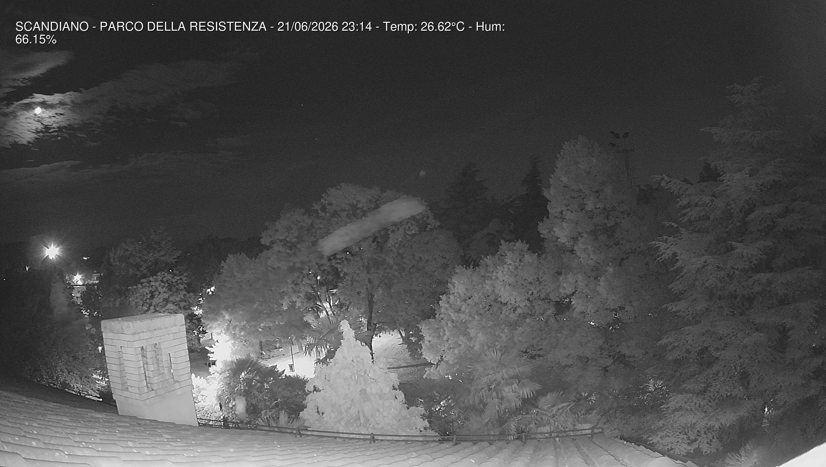 immagine della webcam nei dintorni di Carpi: webcam Scandiano