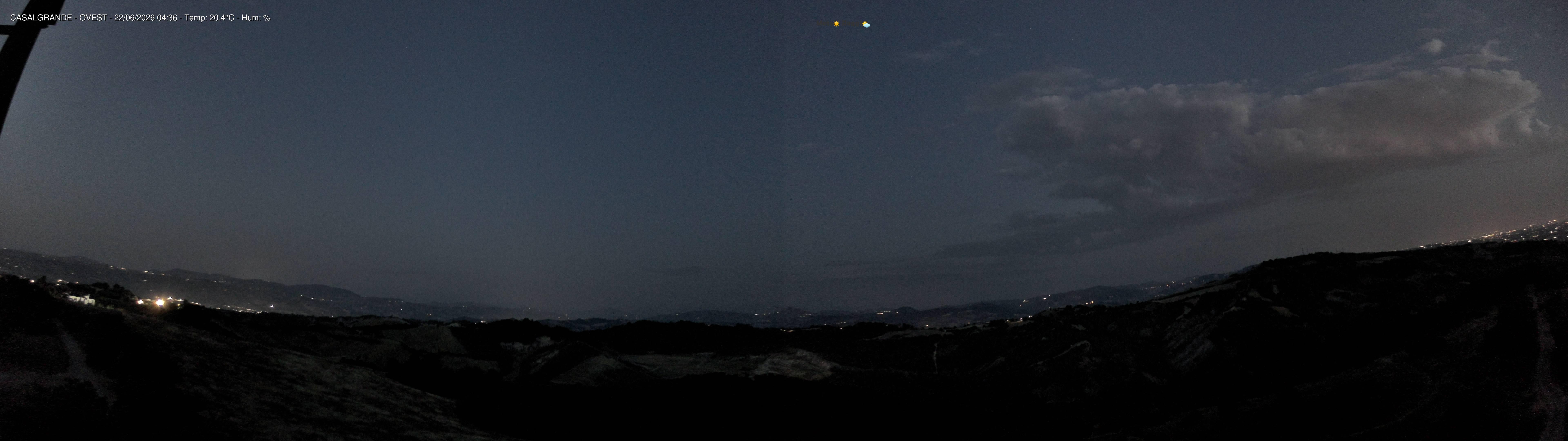 immagine della webcam nei dintorni di Cavriago: webcam Casalgrande