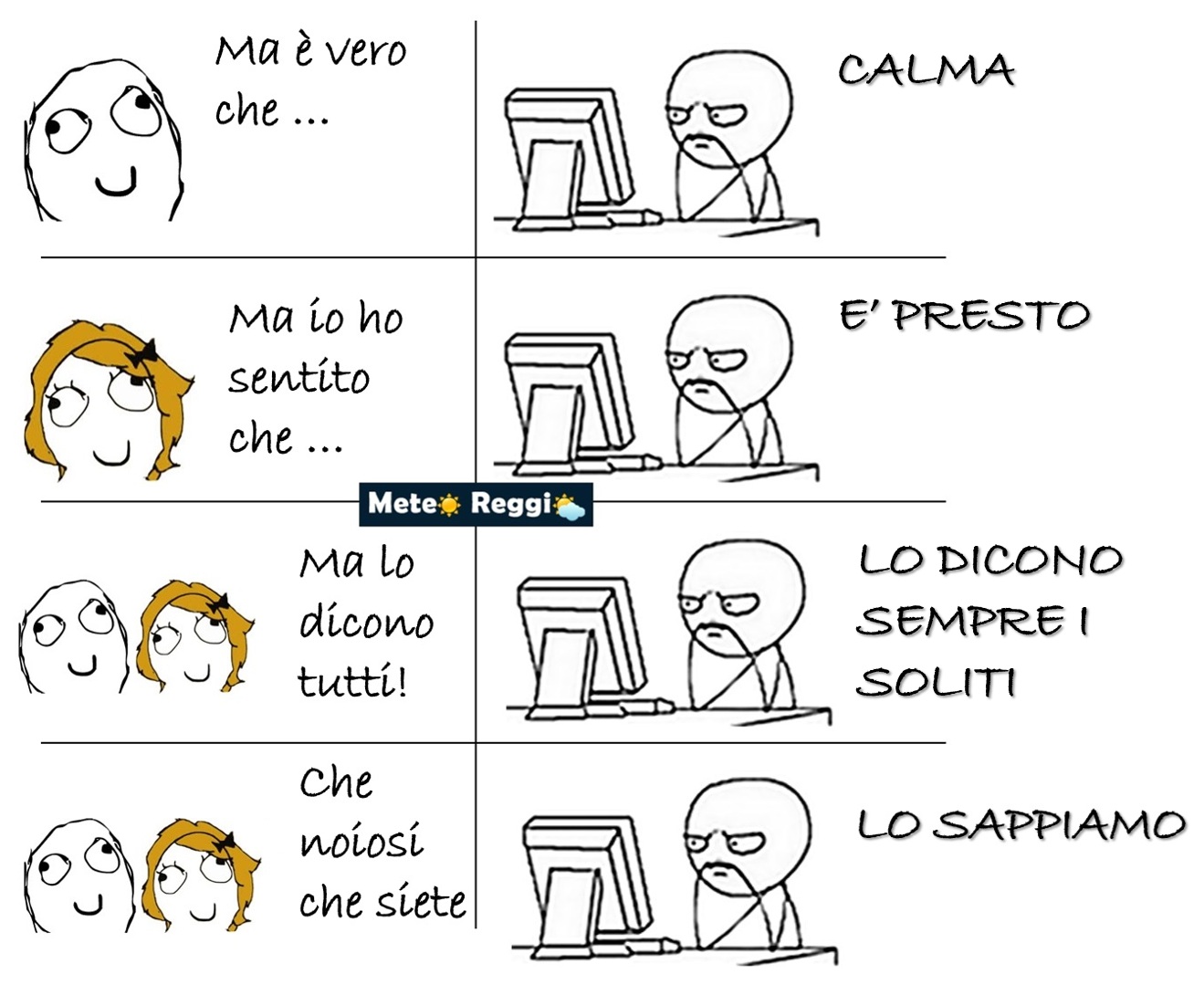 Meme del 19 dicembre 2025