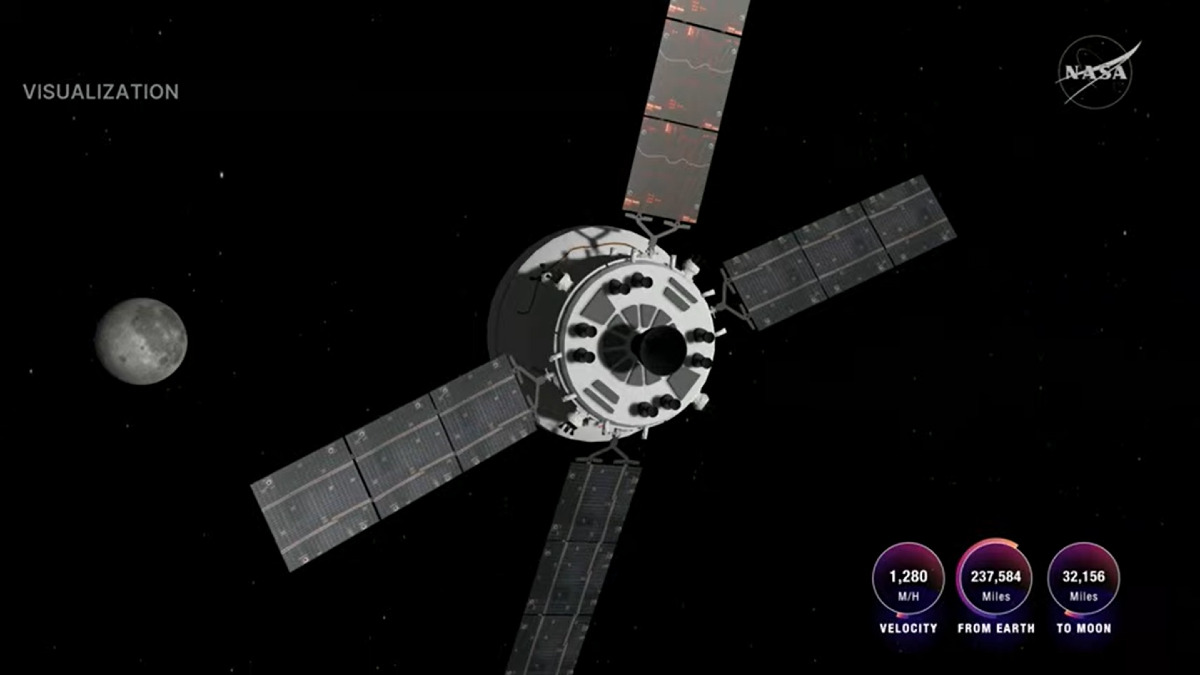 🚀 Artemis II: Oggi il sorvolo della Luna! Segui l’evento in diretta: ecco la guida completa