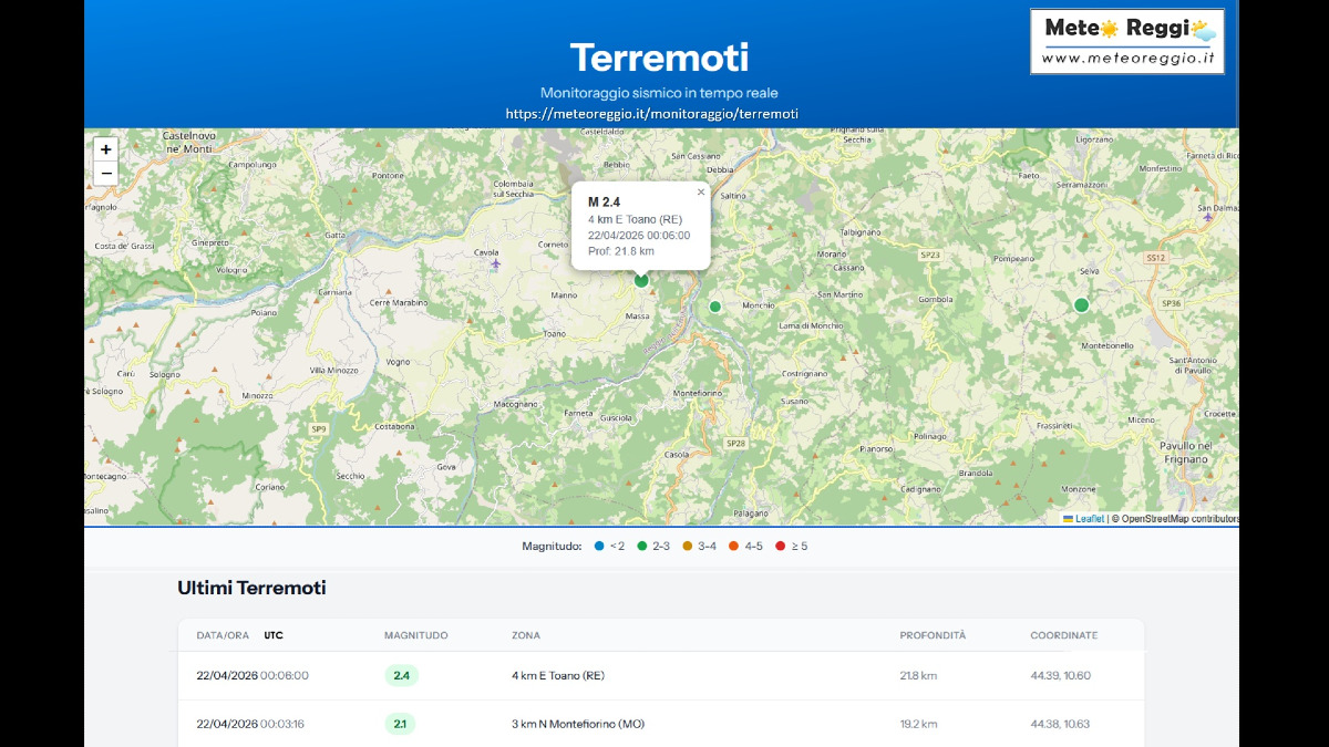 Piccole scosse tra Appennino Reggiano e Modenese: la terra si muove nella Valle del Dolo