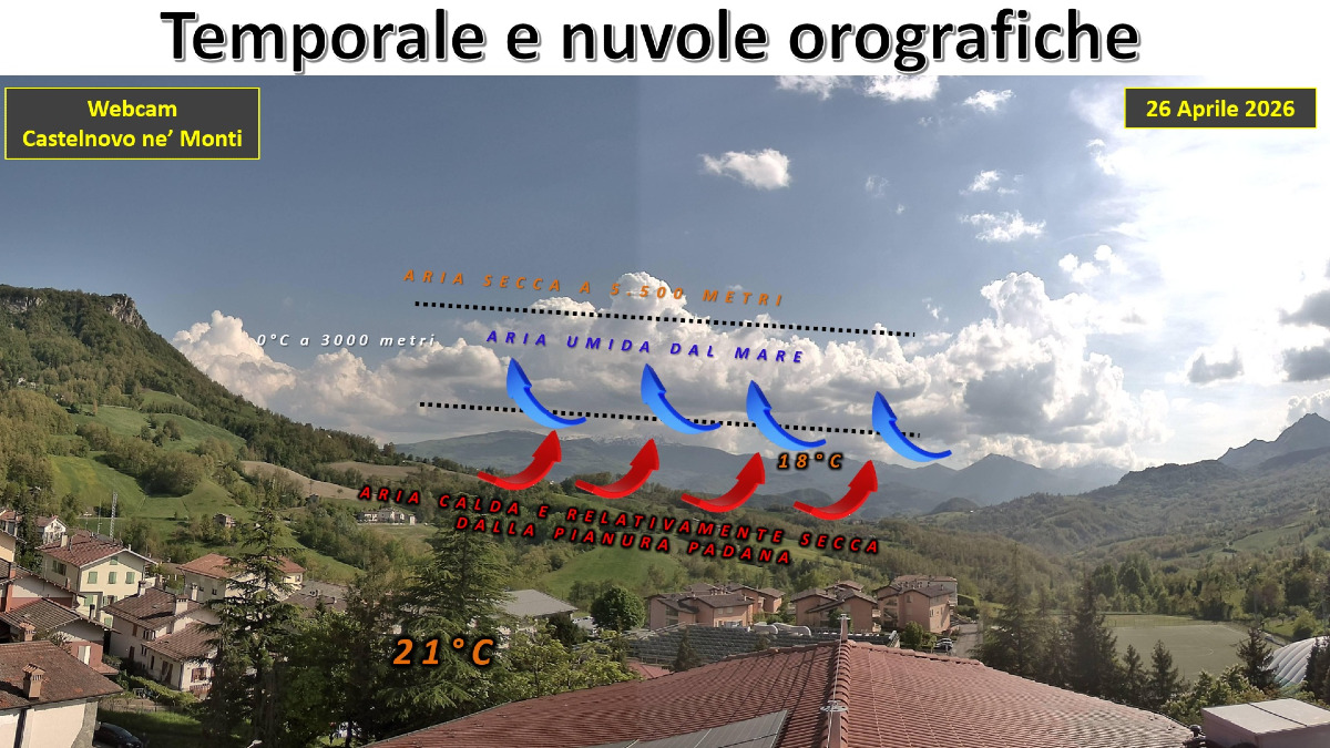 Anatomia di un temporale appenninico: cosa sta succedendo oggi?