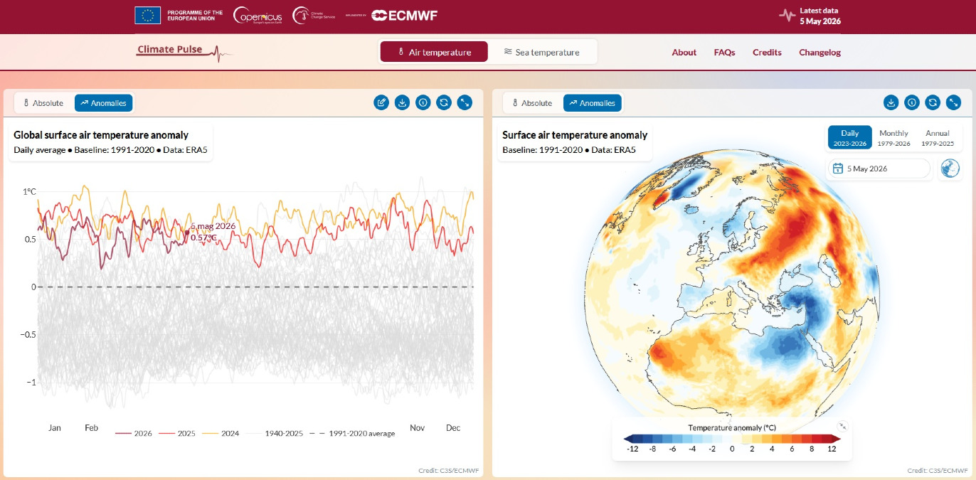 Oceani "in fiamme" e record globali: la Crisi Climatica vista da vicino