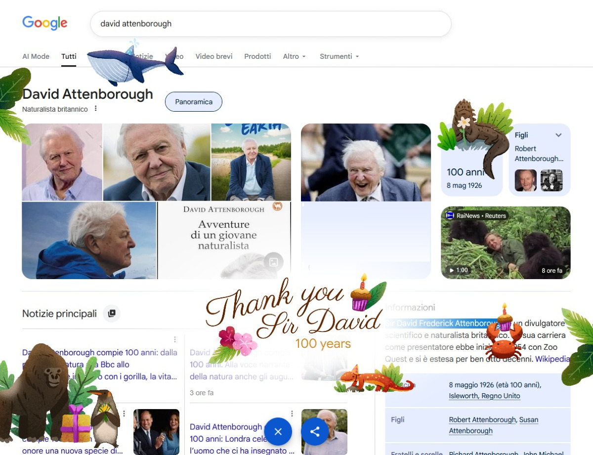 100 anni di meraviglia: auguri a Sir David Attenborough, la Voce della Terra