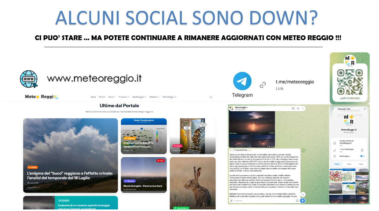 Social network in blocco? Nessun problema: ecco come restare sempre aggiornati con Meteo Reggio