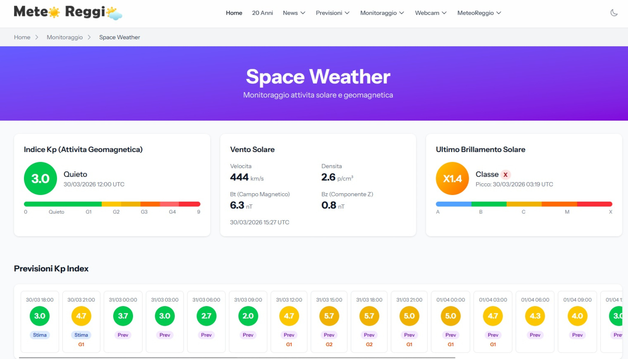 Space Weather